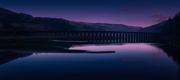 Reflection of mountain in lake against sky during sunset