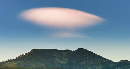 Low angle view of mountains against clear blue sky