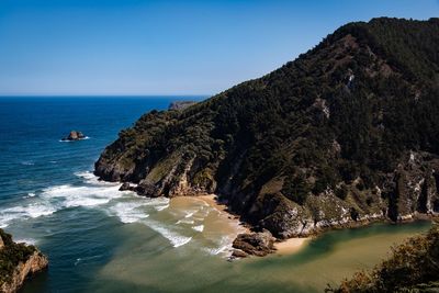 Scenic view of sea and mountains against sky