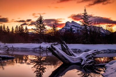 Scenic view of snowcapped mountains during sunset