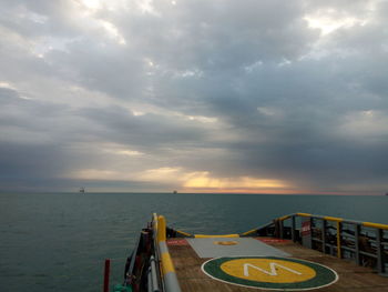 Scenic view of sea against cloudy sky