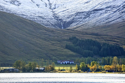 Scenic view of snow covered mountains