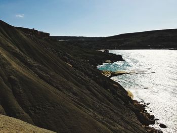 Scenic view of landscape against clear sky