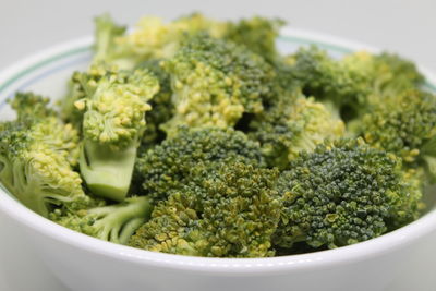 Close-up of salad in bowl