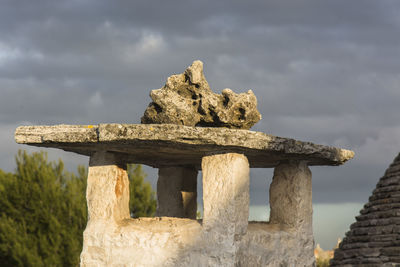 Close-up of old ruins against sky