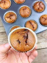 High angle view of hand holding muffin