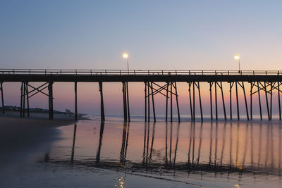 Sunrise in north carolina