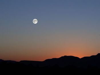 Scenic view of silhouette mountains against sky during sunset