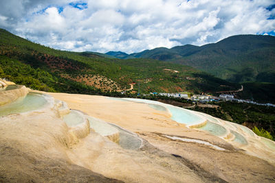 Scenic view of landscape against sky