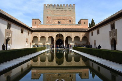 Reflection of building in pond