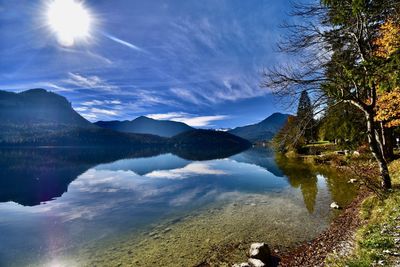 Scenic view of lake against sky