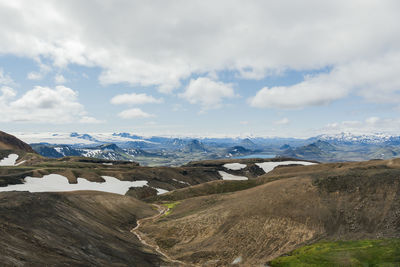 View of landscape in iceland on a nice sunny day during famous laugavegur trail