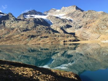 Scenic view of snowcapped mountains against clear sky