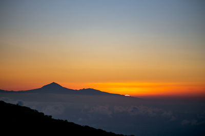 Scenic view of silhouette mountains against romantic sky at sunset