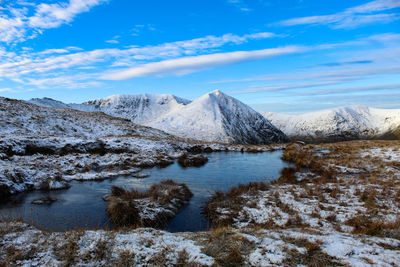 Scenic view of snowcapped mountains against sky