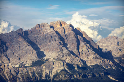 Scenic view of rocky mountains against sky