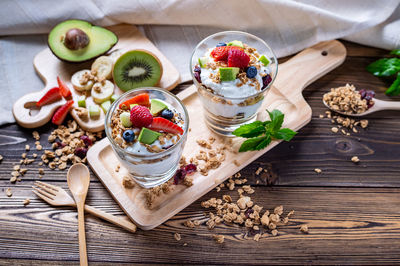 High angle view of breakfast on table