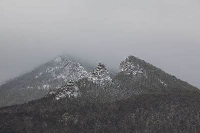 Low angle view of snow covered mountain against sky