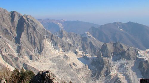 Scenic view of mountains against clear sky