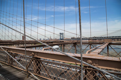 Suspension bridge against sky in city