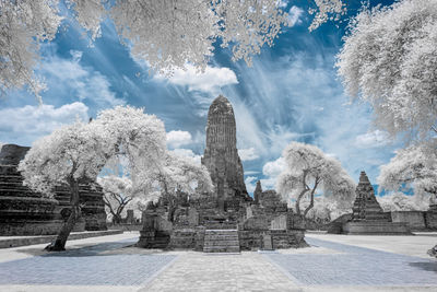 Panoramic view of temple against sky during winter