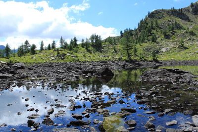 Scenic view of lake against sky