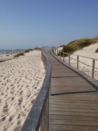 Scenic view of beach against clear sky