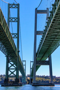 Low angle view of suspension bridge over river