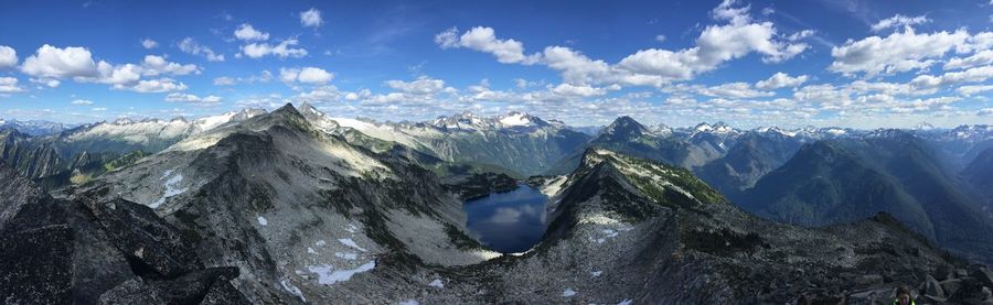 Panoramic view of landscape against sky