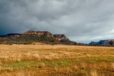 Scenic view of field against cloudy sky