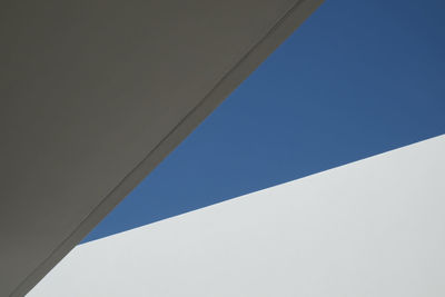 Low angle view of wall against clear blue sky