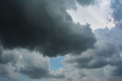 Low angle view of storm clouds in sky