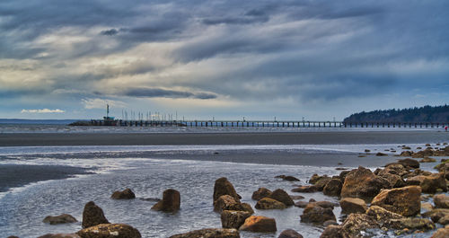 Scenic view of sea against sky