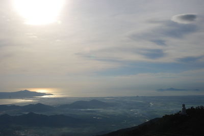 Scenic view of landscape against sky during sunset