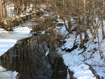 Scenic view of frozen lake during winter