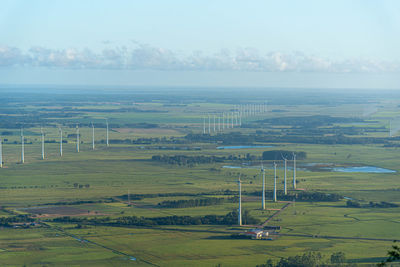 environment