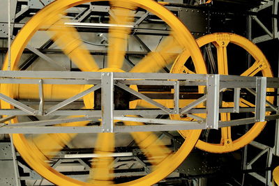 Yellow wheels in industry