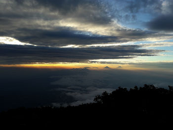 Scenic view of cloudscape during sunset