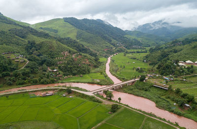 Scenic view of landscape against sky