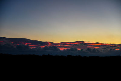 Scenic view of landscape against sky at sunset