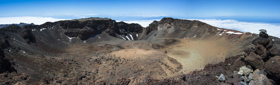 Panoramic view of mountains against sky