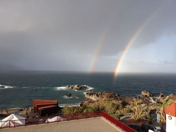 Scenic view of rainbow over sea against sky