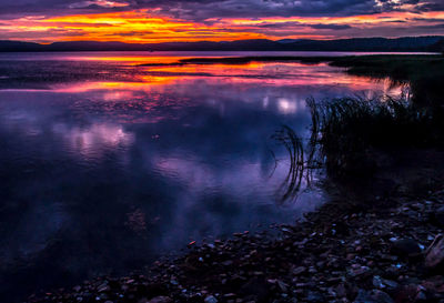 Scenic view of lake against sky during sunset