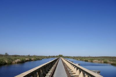 Scenic view of lake against clear blue sky