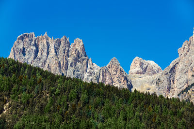 Panoramic view of rocky mountains against clear blue sky