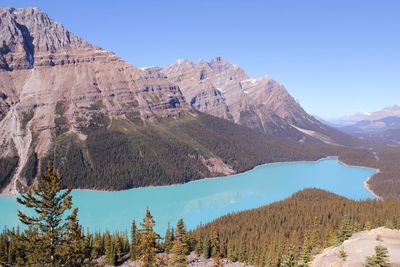 Panoramic view of mountains against clear blue sky