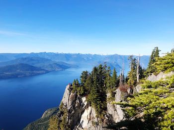 Scenic view of mountains against blue sky