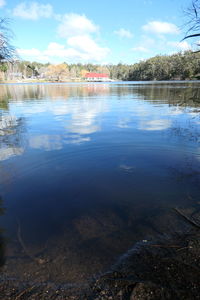 Scenic view of lake against sky