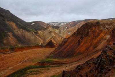 Panoramic view of landscape against sky