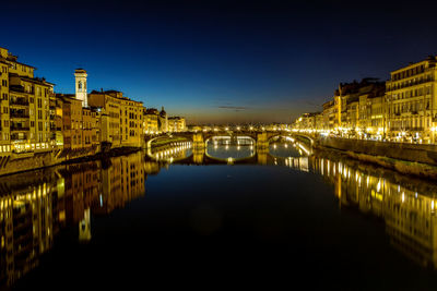 Reflection of illuminated buildings in water at night